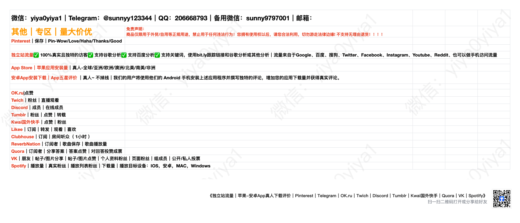 独立站流量｜苹果-安卓App真人下载评价｜Pinterest｜Telegram｜OK.ru｜Twich｜Discord｜Tumblr｜Kwai国外快手｜Quora｜VK｜Spotify.PNG