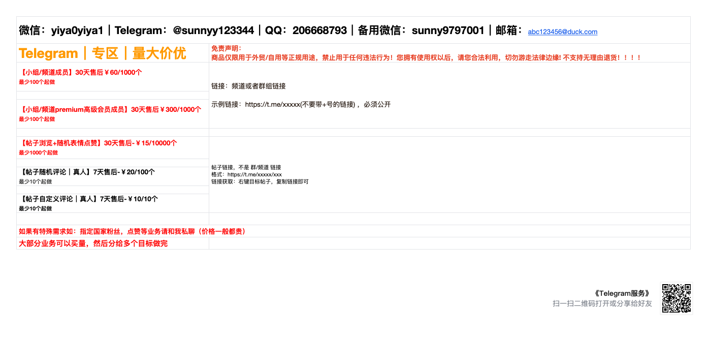 Telegram服务.PNG
