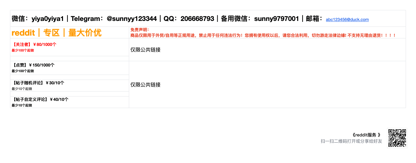 reddit服务 .PNG